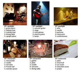 微软黑科技 图像识别系统错误率低于人类，引领计算机软件新纪元